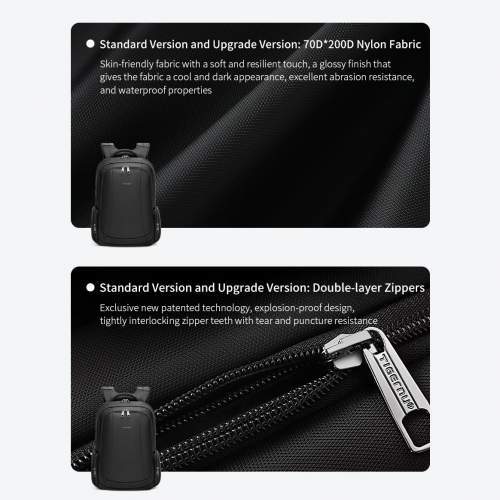 Urban anti-theft backpack with USB port and your custom print 15.6