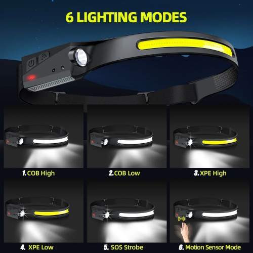Ultra-light wide-angle motion sensor headlamp with Custom Logo 1200mAh
