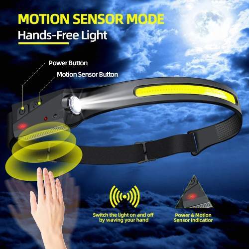 Ultra-light wide-angle motion sensor headlamp with Custom Logo 1200mAh