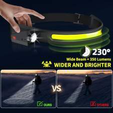 Ultra-light wide-angle motion sensor headlamp with Custom Logo 1200mAh