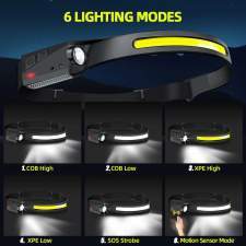 Ultra-light wide-angle motion sensor headlamp with Custom Logo 1200mAh