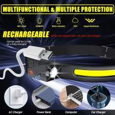 Ultra-light wide-angle motion sensor headlamp with Custom Logo 1200mAh