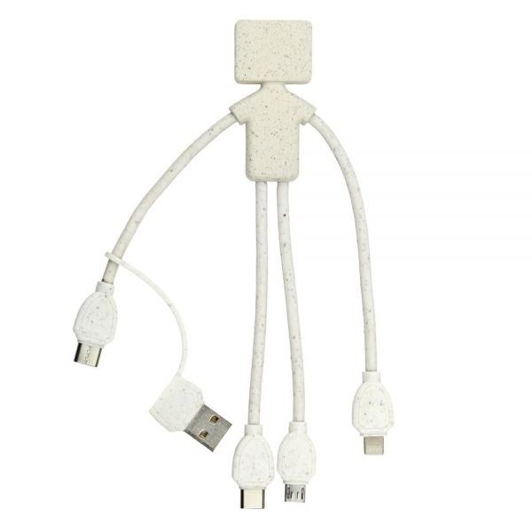 Ekologiczny kabel USB RoBIO