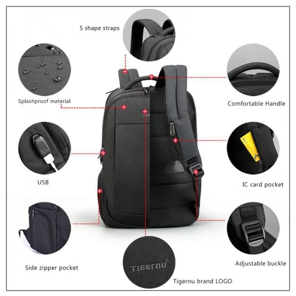 Urban backpack 15.6