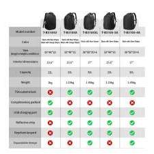 Anti-theft laptop backpack with USB and TSA lock with logo print 15.6