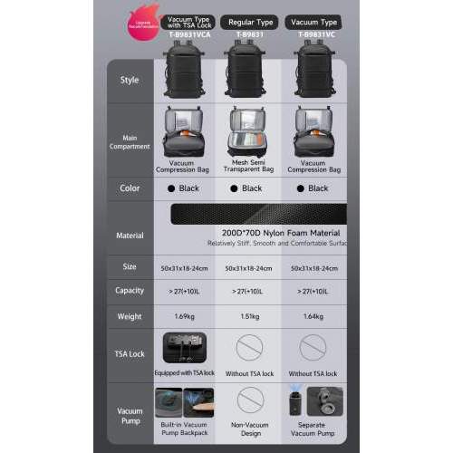 Expandable urban backpack with USB-C port and your logo 17.3