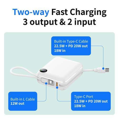 Power Bank z wbudowanymi kablami lightning i USB-C ZENOX 2 10000mAh