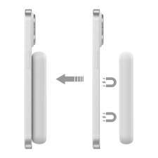 Magnetyczny power bank z ładowaniem bezprzewodowym MAGNETIX 10000mAh