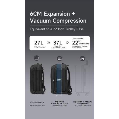 Innovative urban backpack with vacuum compartment with logo printing 17.3