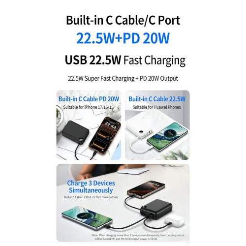 Power Bank z wbudowanym kablem USB-C i wyświetlaczem ZENOX 20K 20000mAh