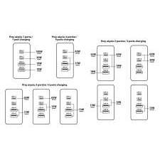 4-Port GaN wall charger PD100W USB A+C TURBO with logo printing