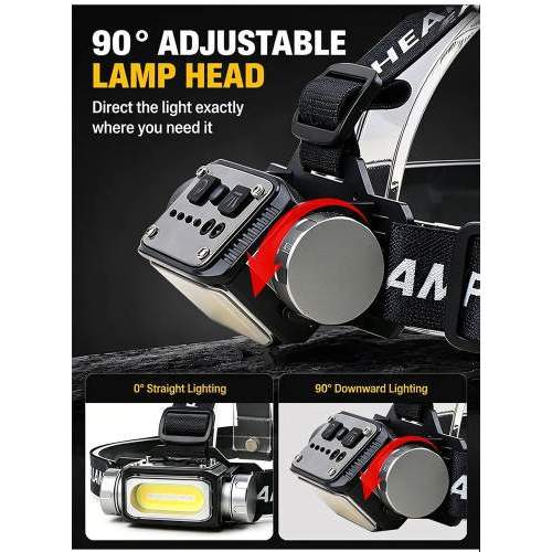 Multifunctional COB headlamp FUSION with motion sensor and logo