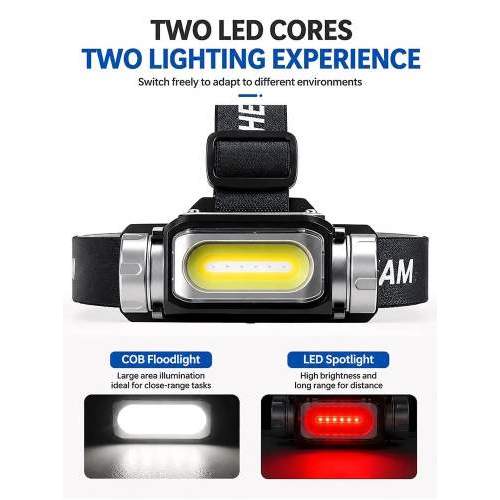 Multifunctional COB headlamp FUSION with motion sensor and logo