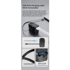 Promotional travel adapter GaN with built-in cable 65W NOVA