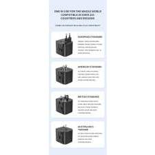 Compact Travel Adapter GaN 35W POCKET with logo